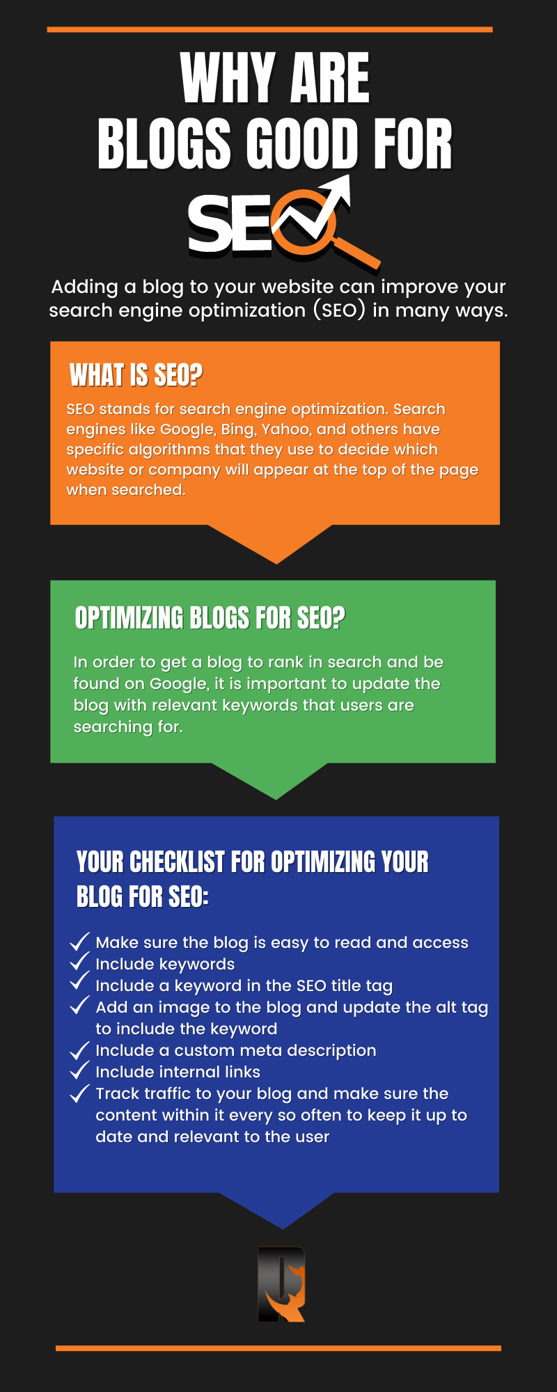 Why Blogs Are Good For SEO Practices